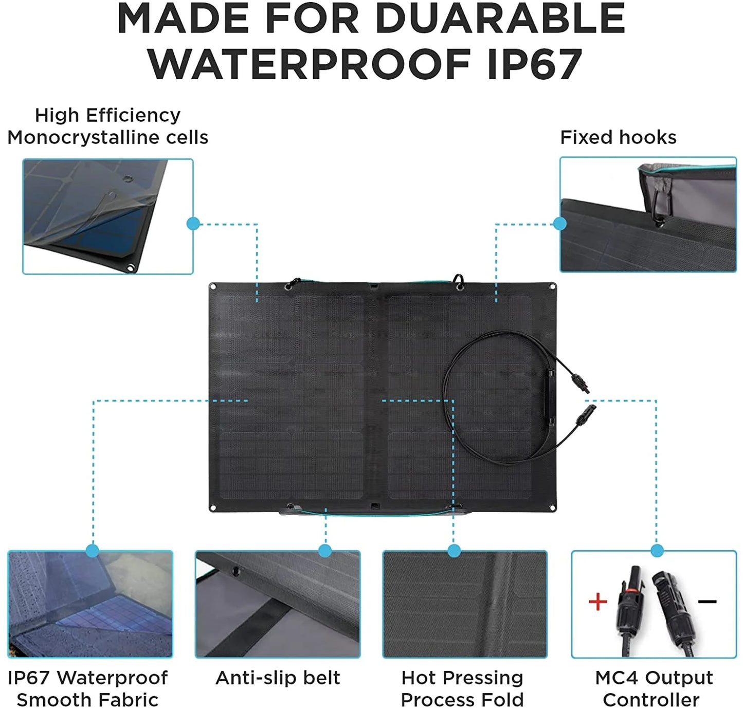 60W Foldable Portable Solar Panel with Adjustable Kickstand, Waterproof IP67 Rating for Outdoor Camping, RV, and Off-Grid Systems