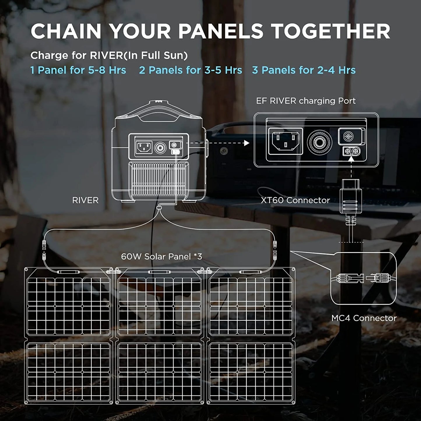 60W Foldable Portable Solar Panel with Adjustable Kickstand, Waterproof IP67 Rating for Outdoor Camping, RV, and Off-Grid Systems