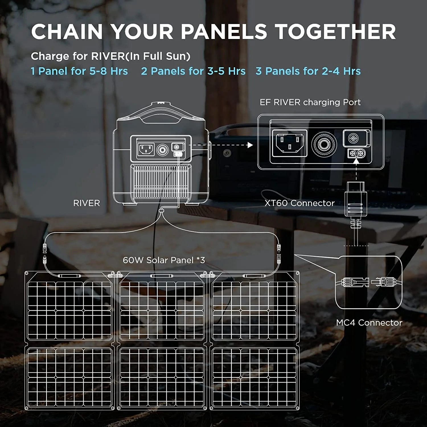 60W Foldable Portable Solar Panel with Adjustable Kickstand, Waterproof IP67 Rating for Outdoor Camping, RV, and Off-Grid Systems